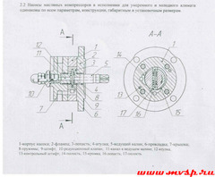 Масляный насос компрессора КТ7
